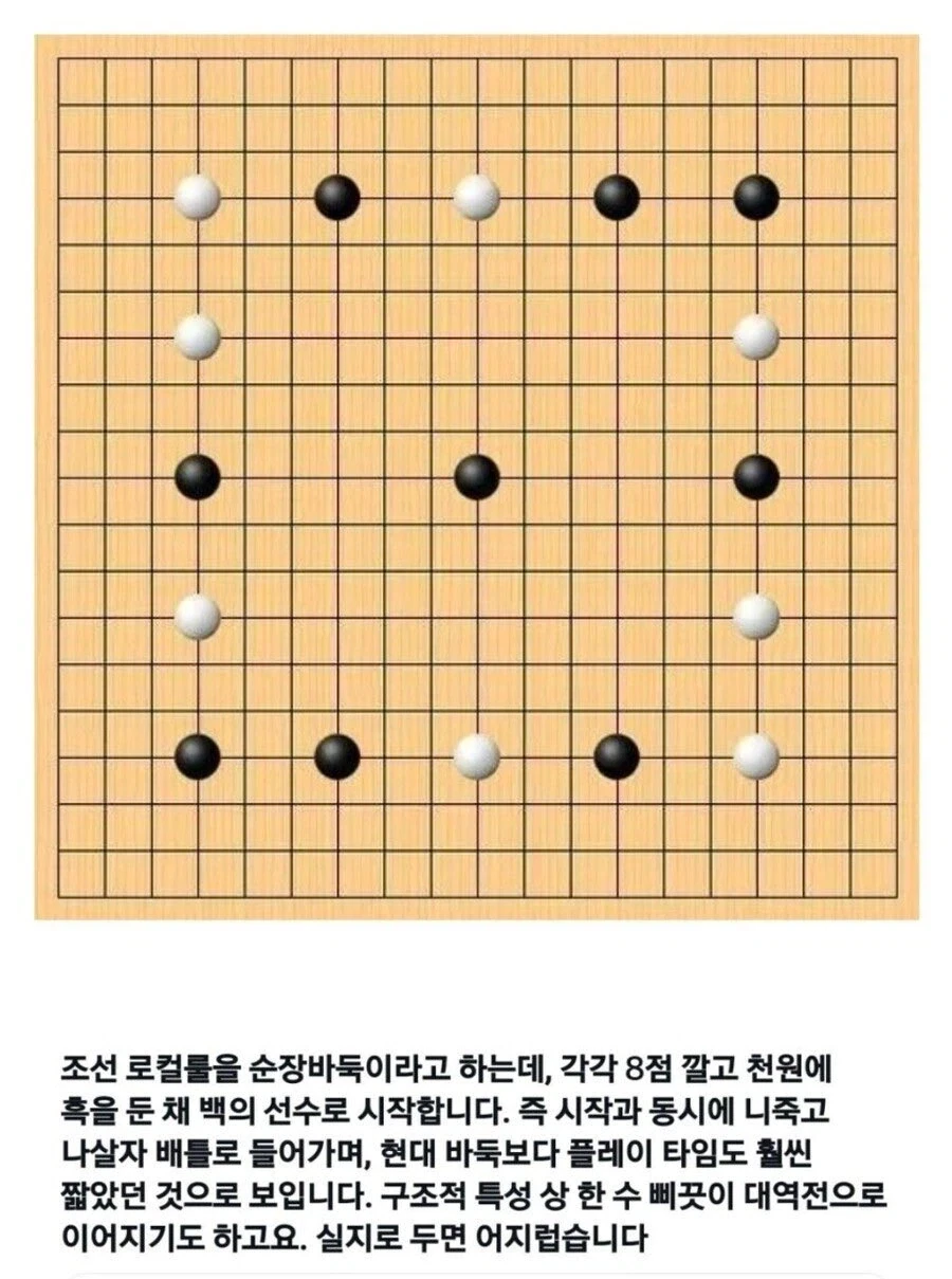 조상님들이 즐겼다던 빠른 바둑_2.webp