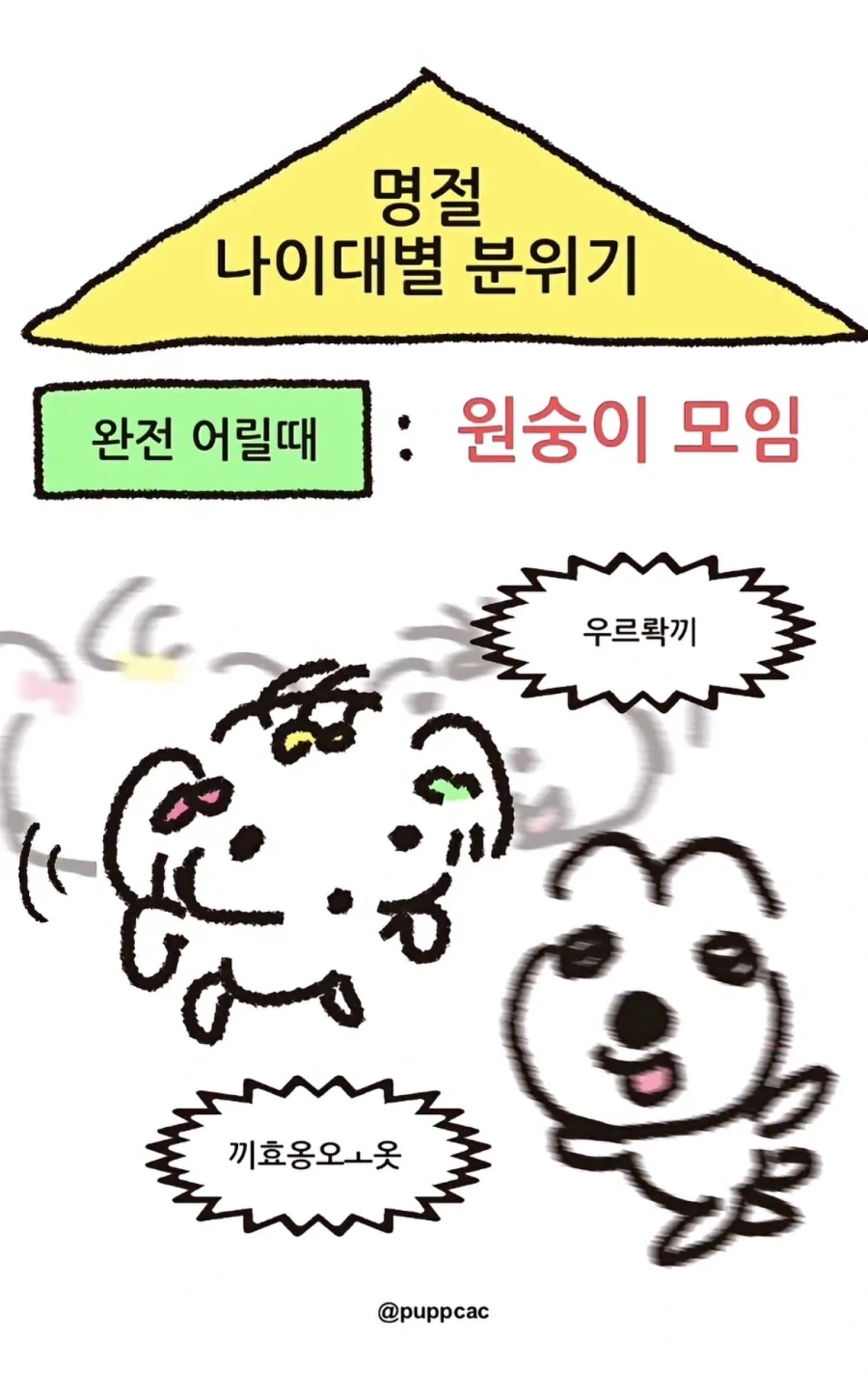 명절 나이대별 분위기_1.webp