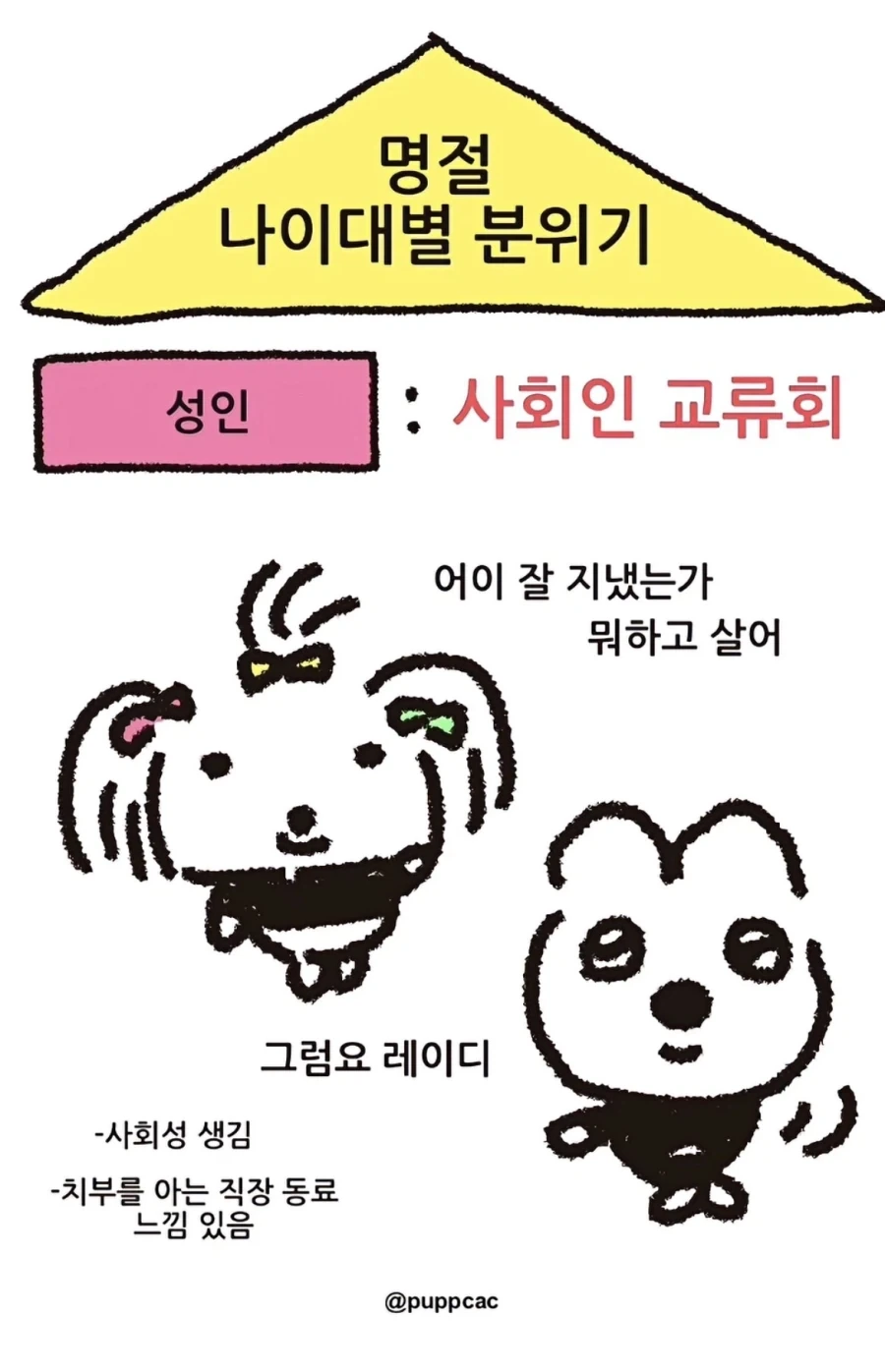 명절 나이대별 분위기_3.webp