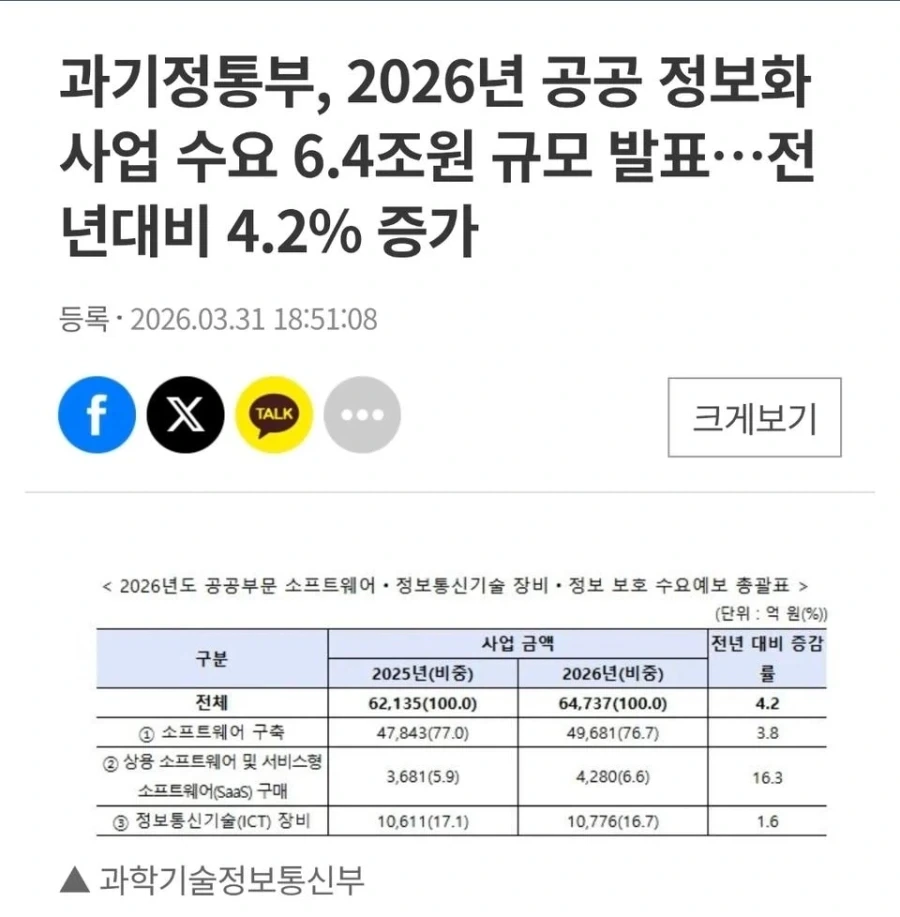 전설이 된 대한민국 정부 “쌍검술” 사건.jpg_1.webp