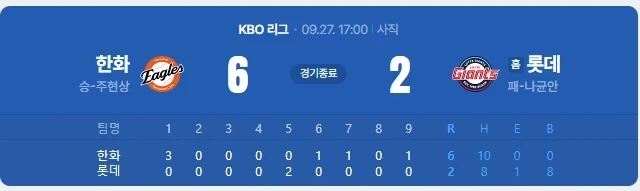 부캉이 방출 확정 이후 롯데_3.webp