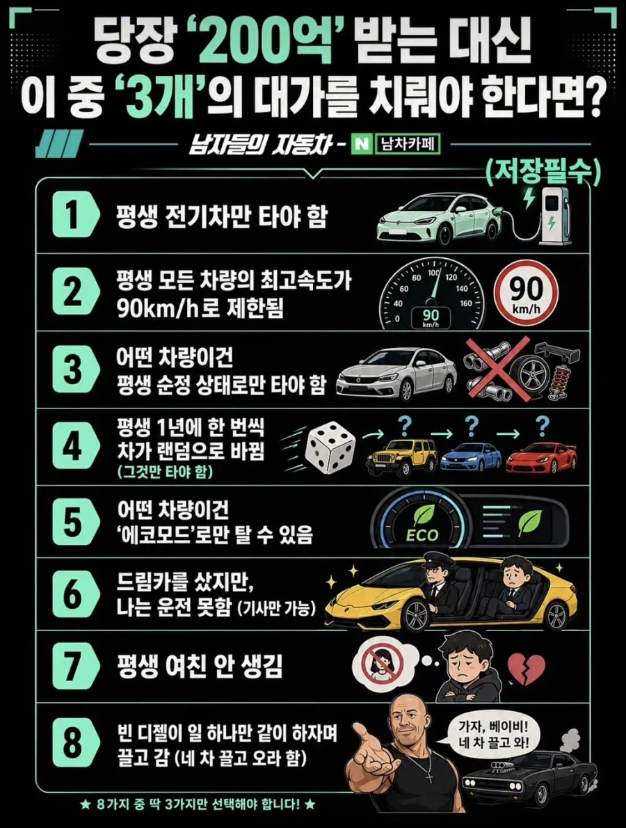 200억 받는 대신 3가지를 골라야한다._1.webp
