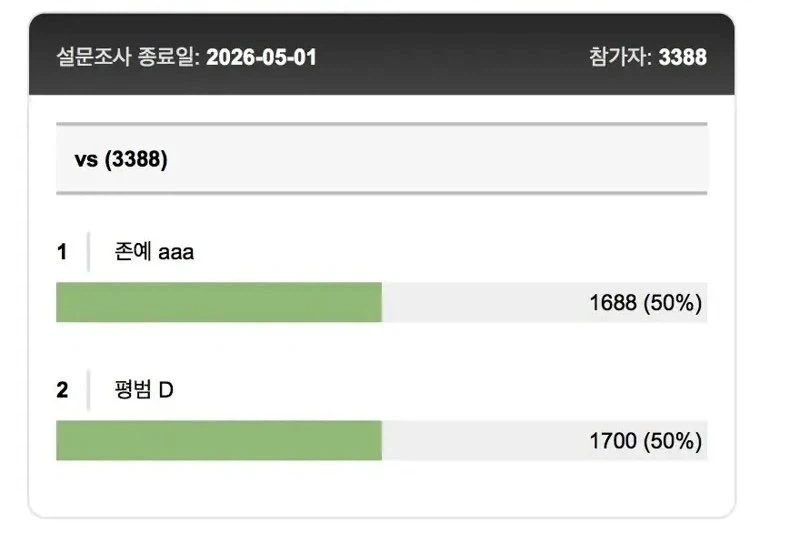 트리플A컵 존예녀 vs 참젖D컵 평범녀_2.webp