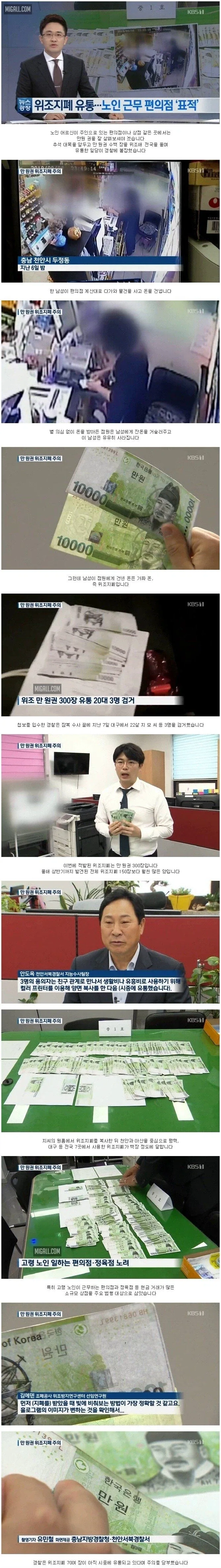 1만원권 위조지폐를 만들어 사용한 20대들_1.webp