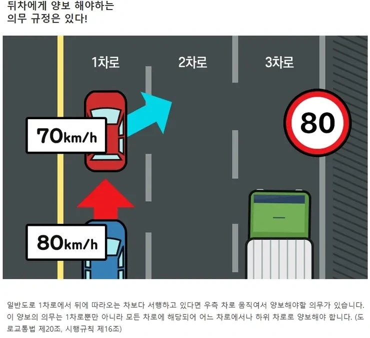 의외로 운전해본 사람들만 안다는 분노_1.webp