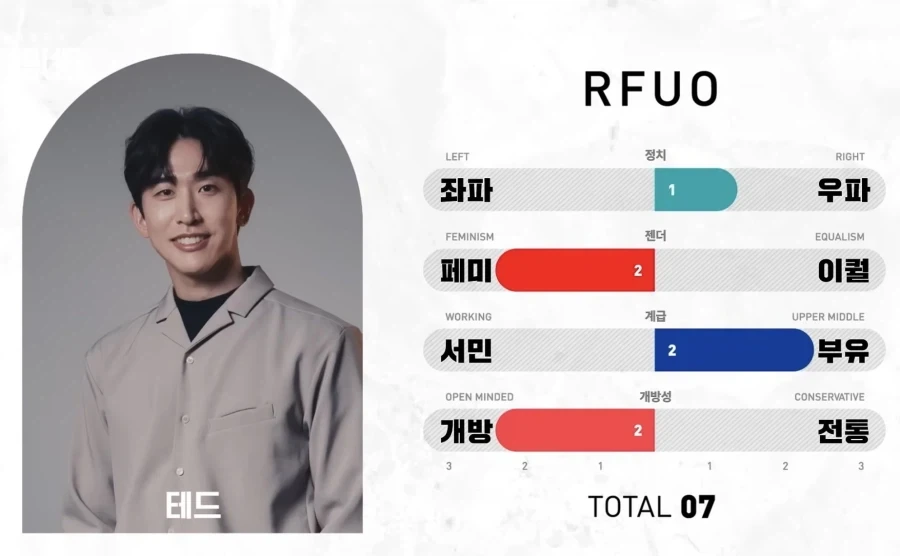 대충 공개하면 사람 잡는 조사_2.webp