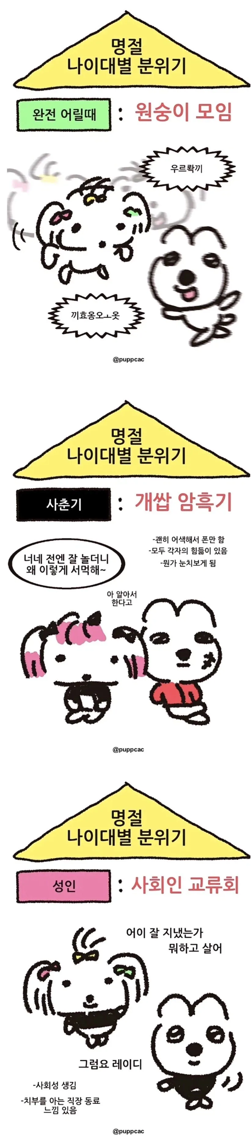 명절 나이대별 분위기_1.webp