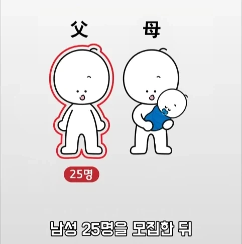 아빠가 되면 남자의 몸에도 변화가 생긴다는 연구.jpg_8.webp