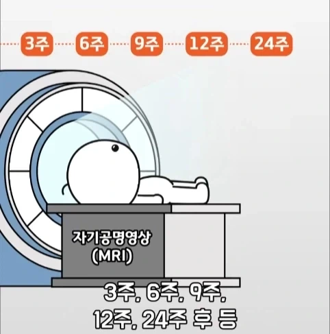 아빠가 되면 남자의 몸에도 변화가 생긴다는 연구.jpg_10.webp