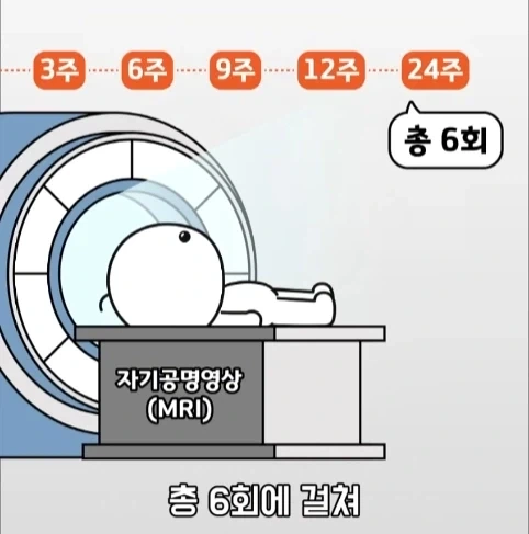 아빠가 되면 남자의 몸에도 변화가 생긴다는 연구.jpg_11.webp