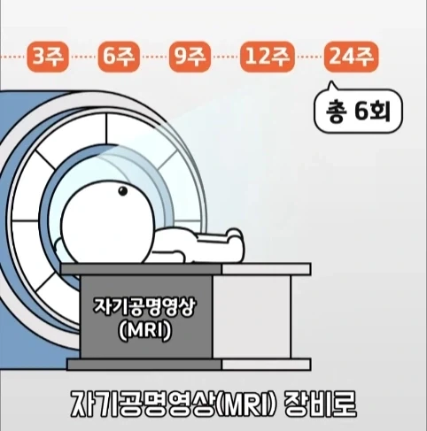 아빠가 되면 남자의 몸에도 변화가 생긴다는 연구.jpg_12.webp