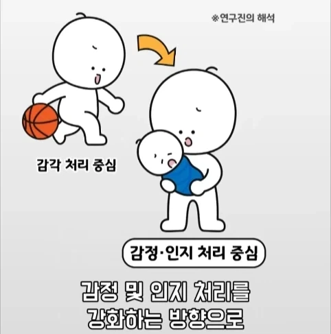 아빠가 되면 남자의 몸에도 변화가 생긴다는 연구.jpg_33.webp
