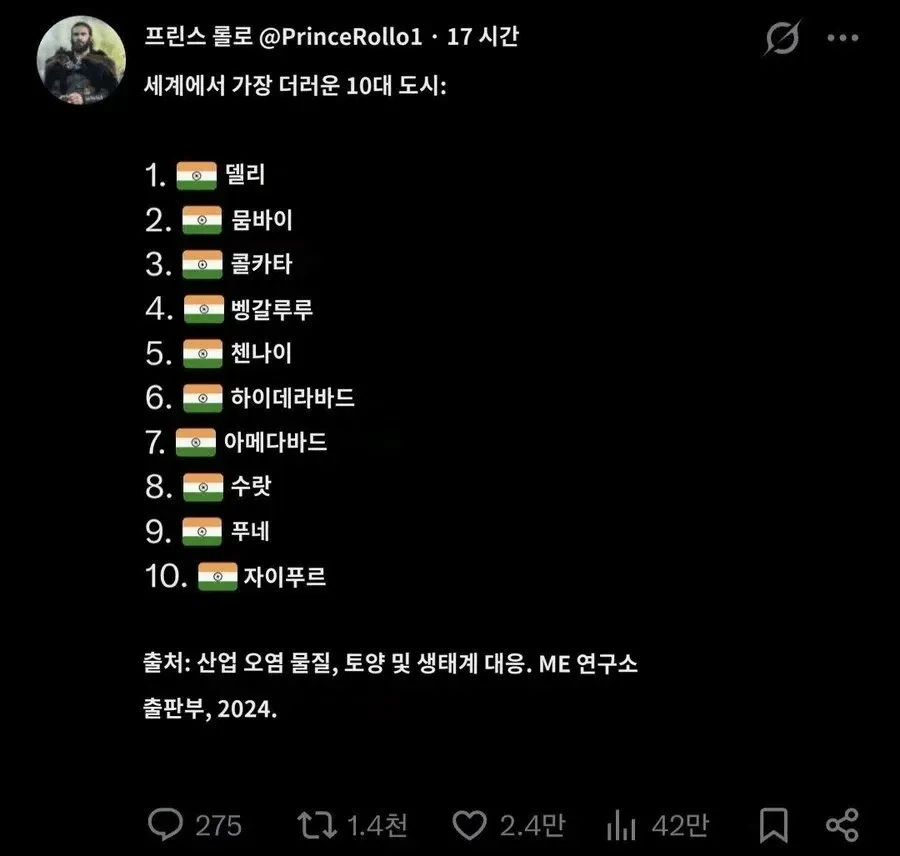 세계에서 가장 더러운 도시 top10_1.webp