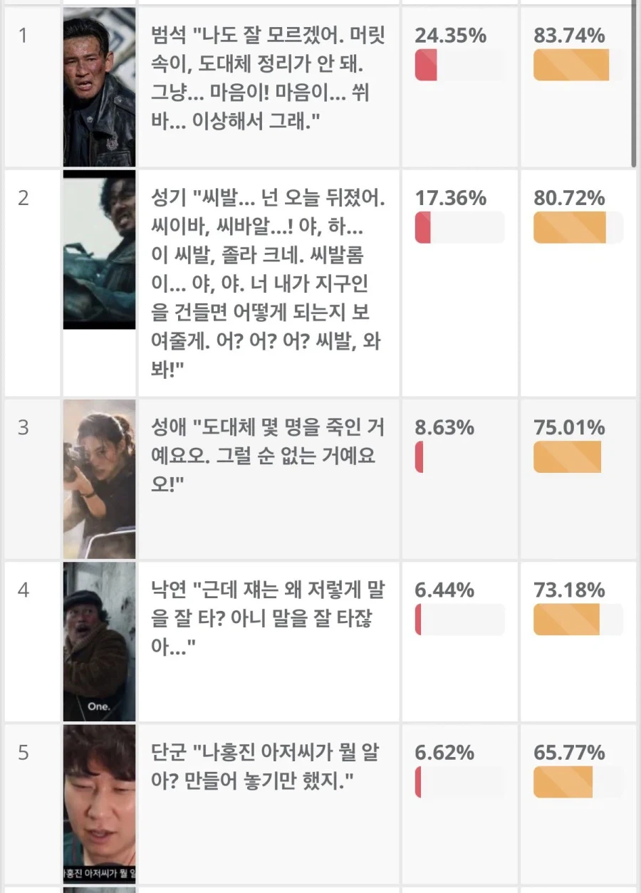 버릴께 없는 호프 명대사 모음_1.webp