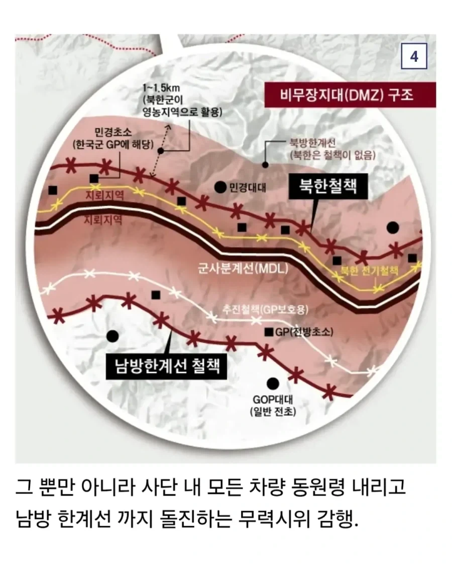 낭만과 야만이 공존하던 그 시절 군대.jpg_4.webp