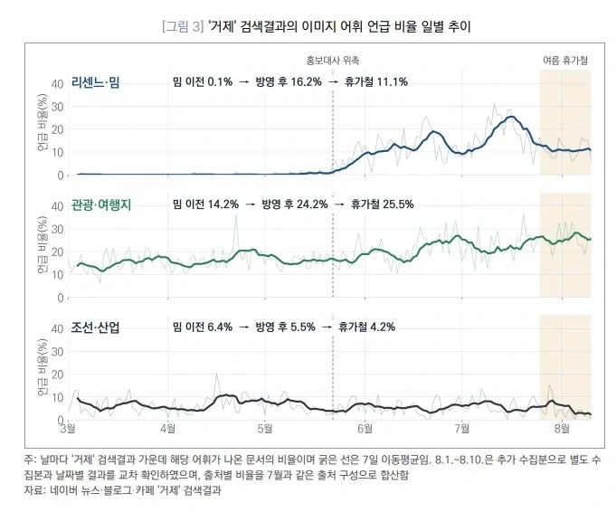 리센느 거제야호 밈의 나비효과_1.webp
