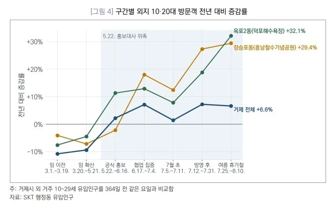 리센느 거제야호 밈의 나비효과_2.webp