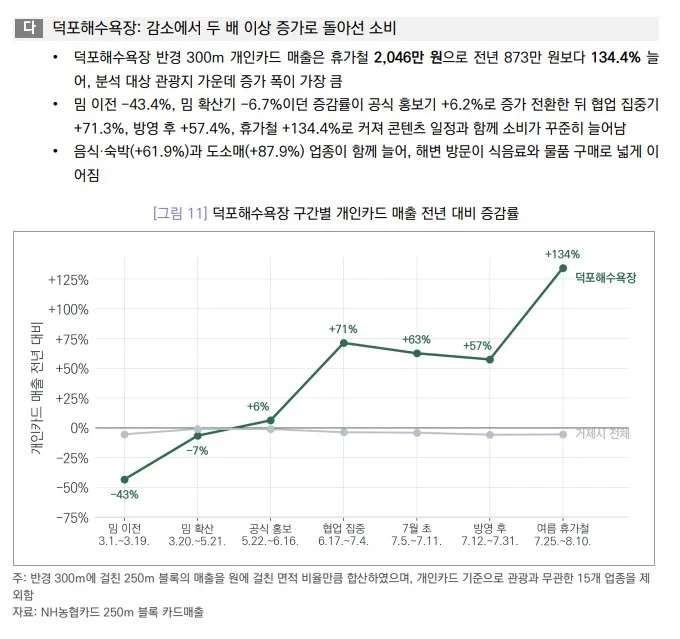 리센느 거제야호 밈의 나비효과_3.webp
