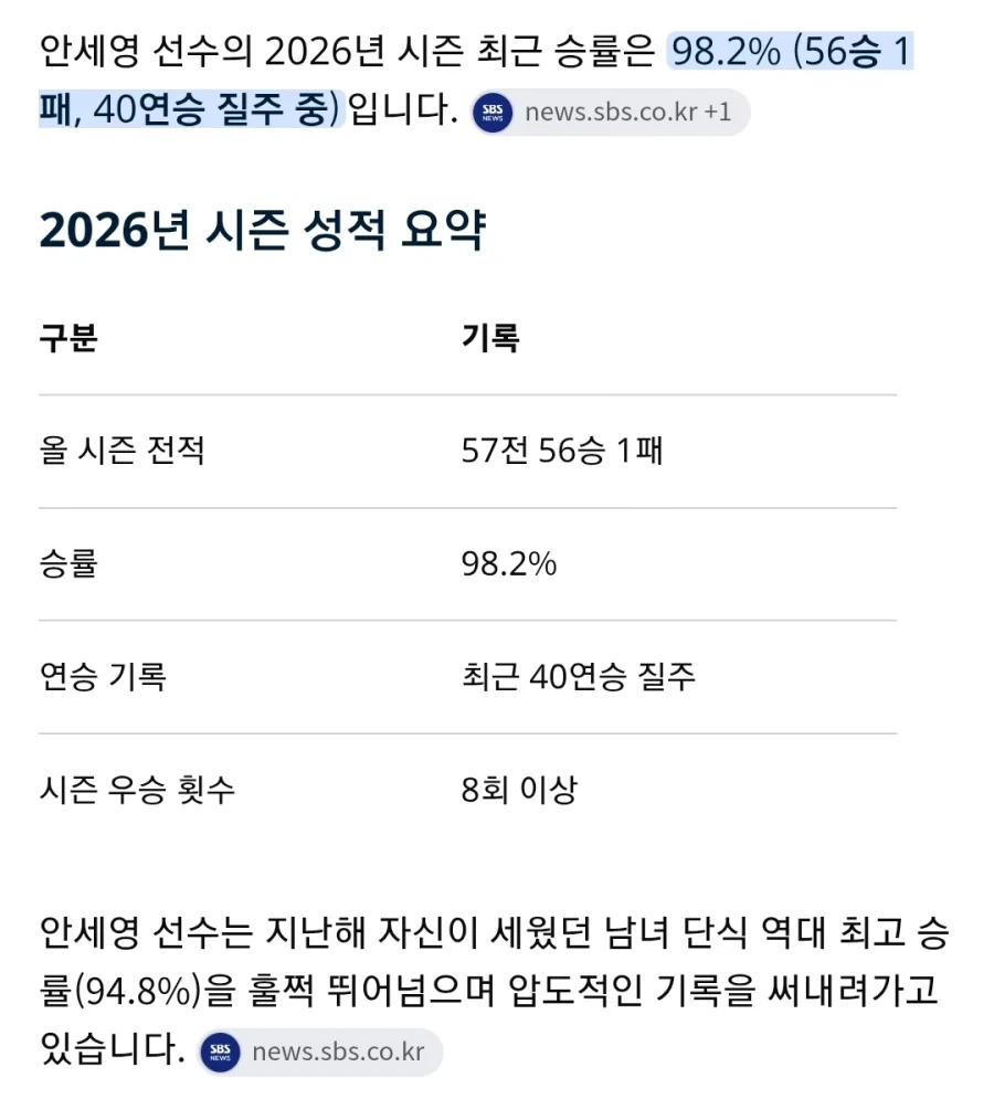 안세영 선수는 아시안게임 말고 2026 시즌 전체로 봐도_1.webp
