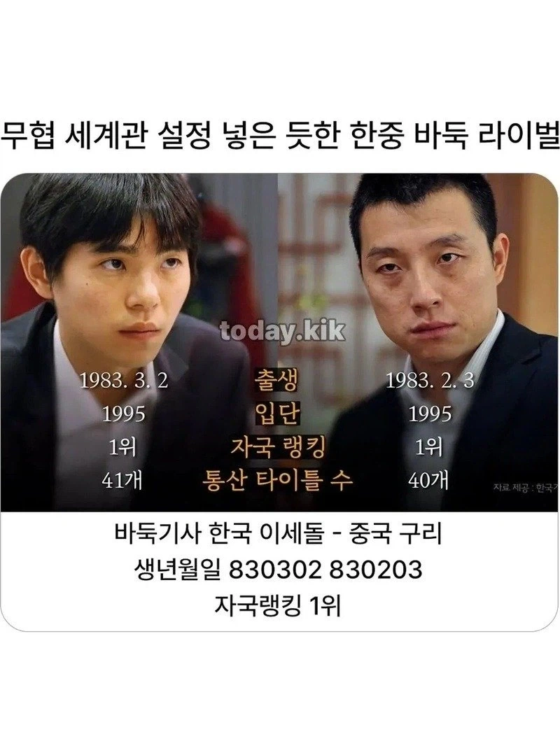 무협 세계관 같은 한중 바둑 라이벌_1.webp