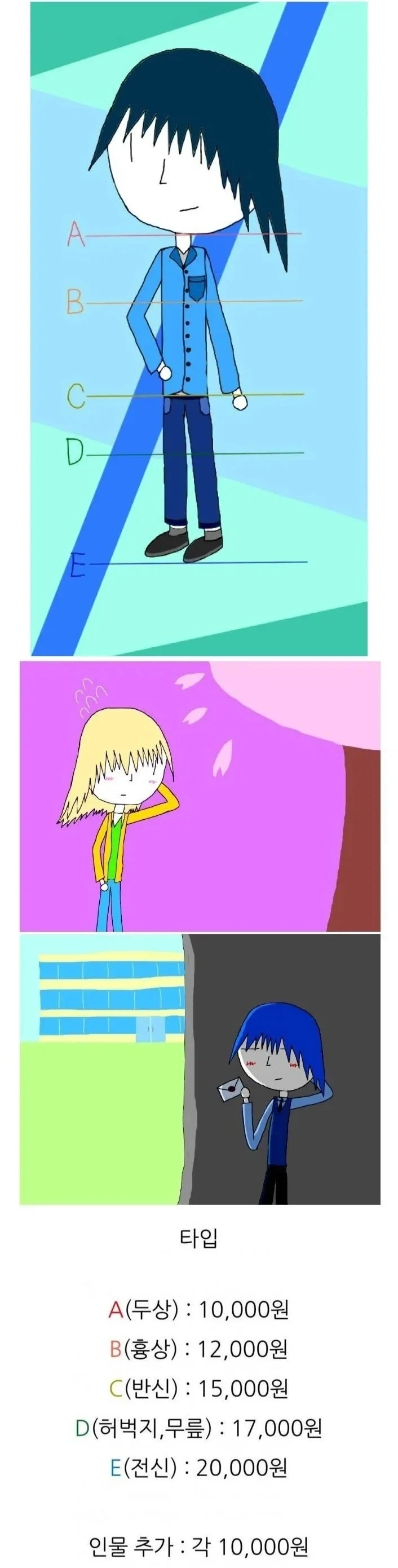 AI가 없던 시절 커미션 비용.jpg_2.webp