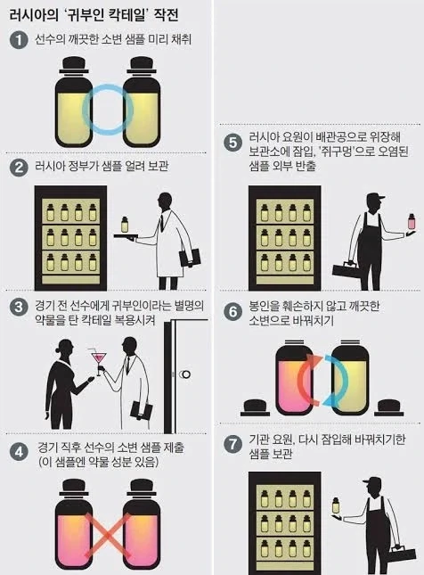 국뽕으로 아무도 못이기는 나라.jpg_1.webp