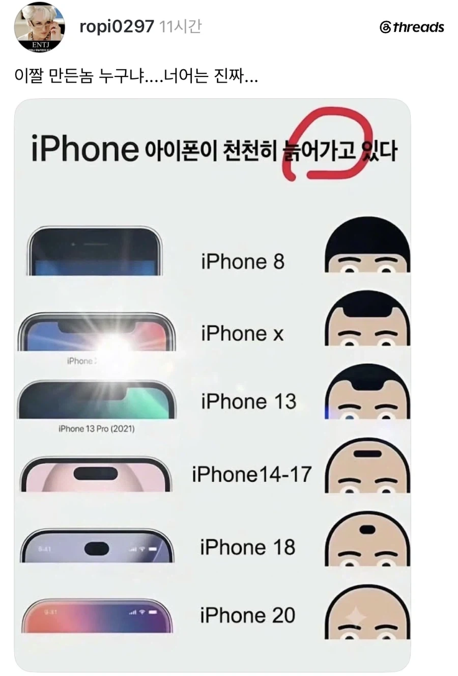 아이폰은 늙어가고 있다.jpe_1.webp