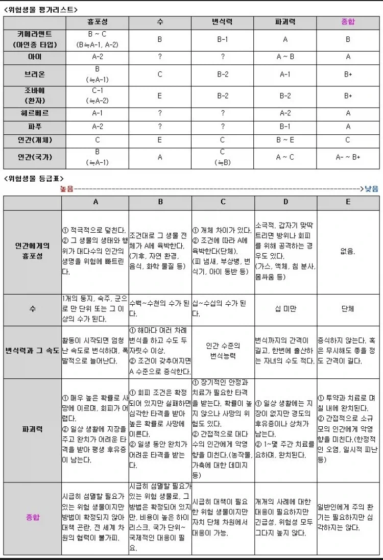 헌터헌터 개미 b급 이야기 나오면 재밌는거_3.webp