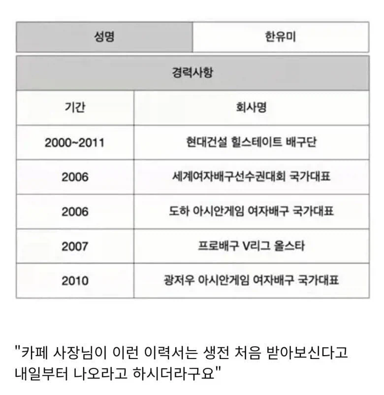 안 흔한 카페알바 이력서 .jpg_2.webp