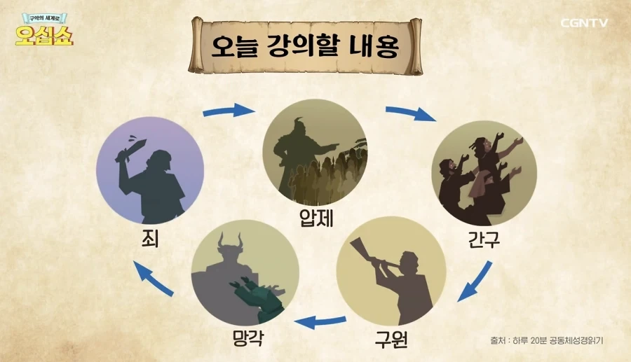 구약성경 보다보면 느끼는 점_2.webp