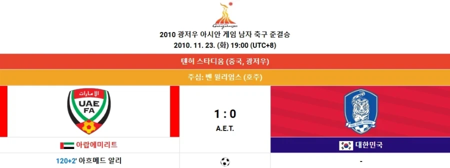 런명보의 2010 아시안 게임_1.webp