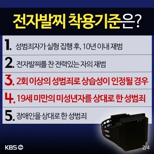 의외로 성범죄라도 무조건 발찌 차는건 아님_1.webp