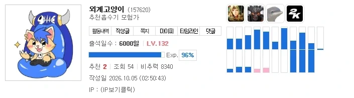 전 이제 어쩌면 좋죠?_1.webp