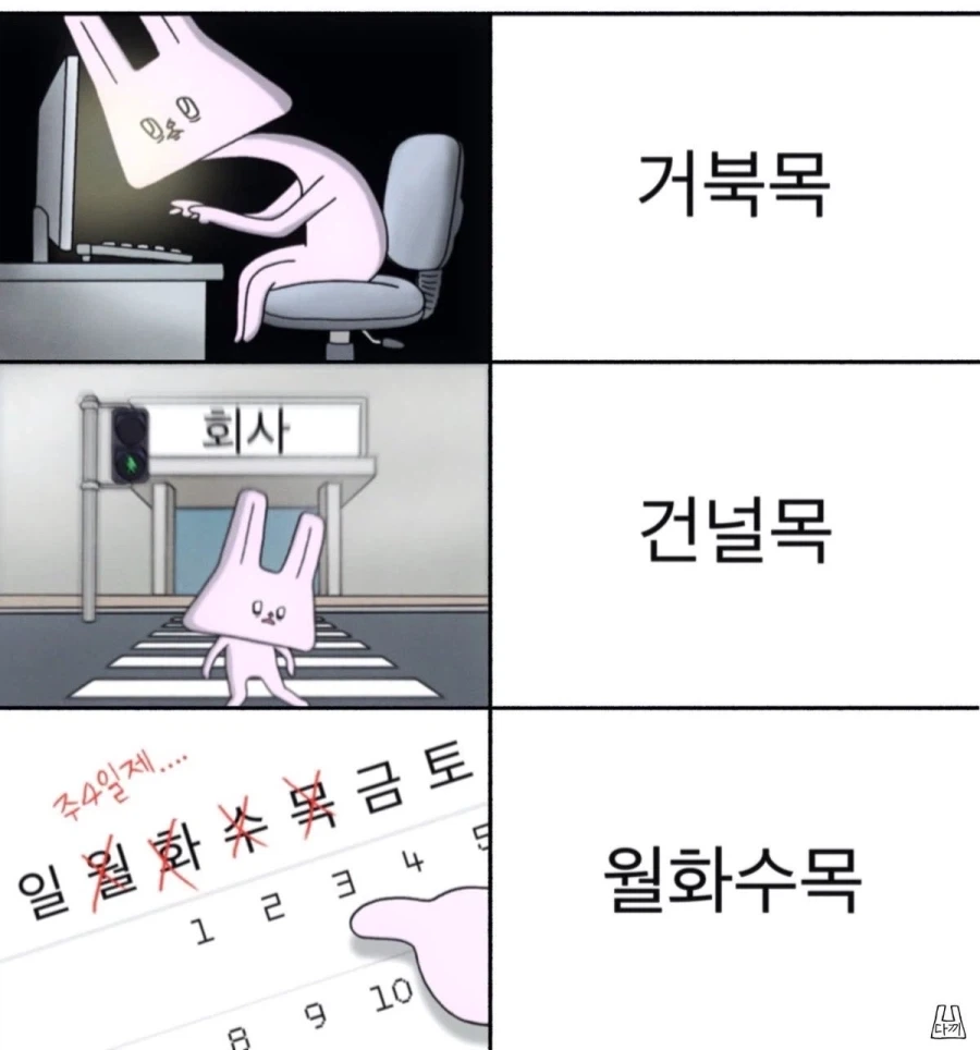 직장인에게 해로운 “목” 3종세트._1.webp