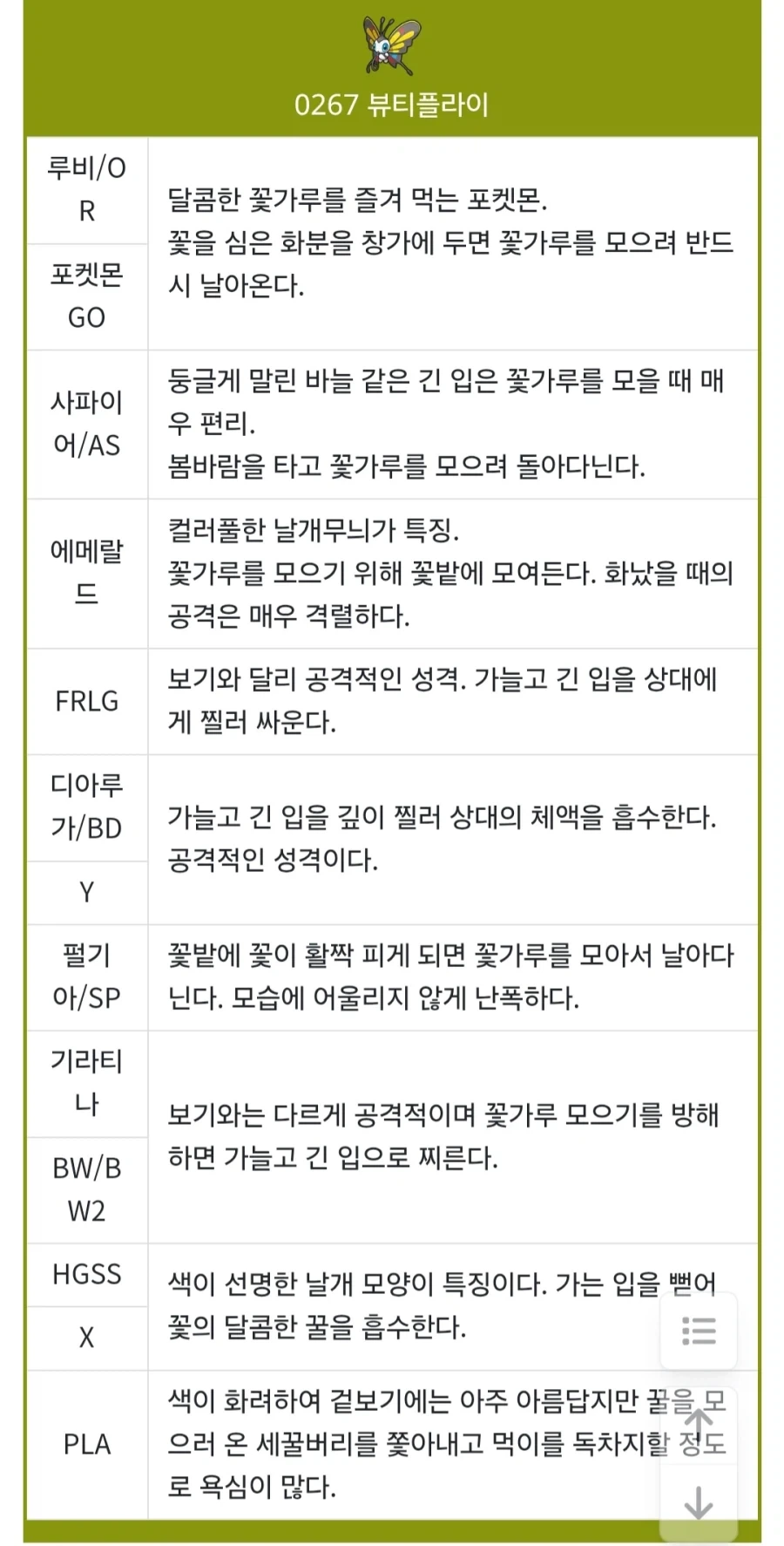 어느순간부터 도감설명이 곱창난 포켓몬_2.webp