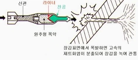 전차의 닭장 장갑, 닭장망은 의외로 어마어마하게 효과적이다._5.webp