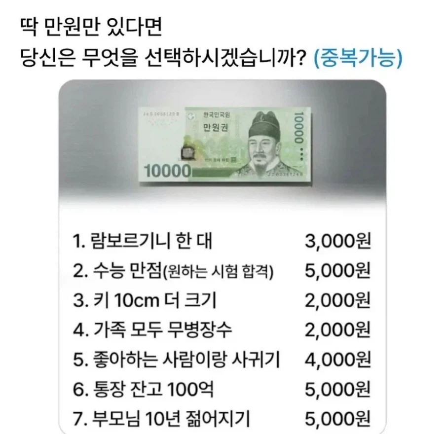 딱 1만원이 있다면 당신의 선택은?_1.webp