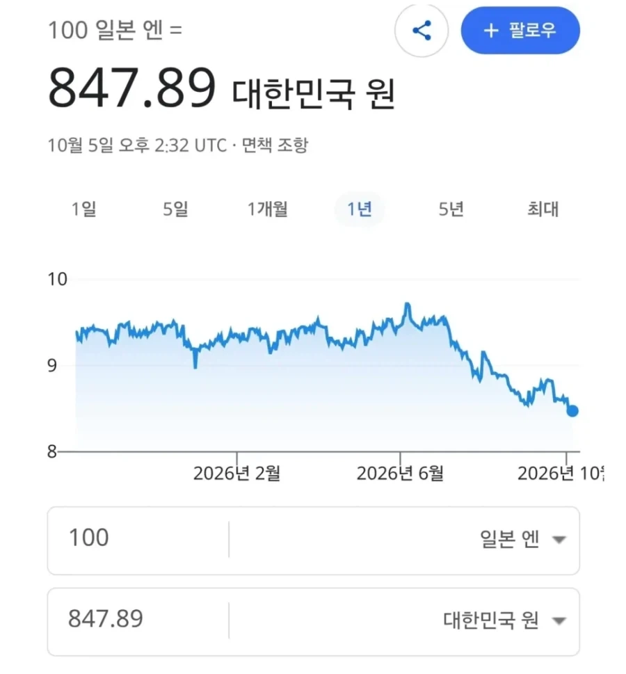 한일 관계 요약_1.webp