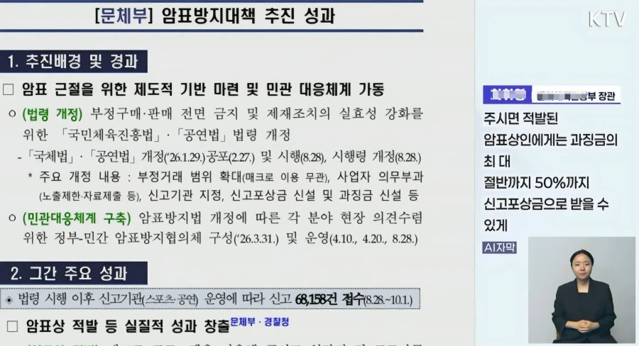암표상 신고시 과징금의 최대 50프로 포상_1.webp