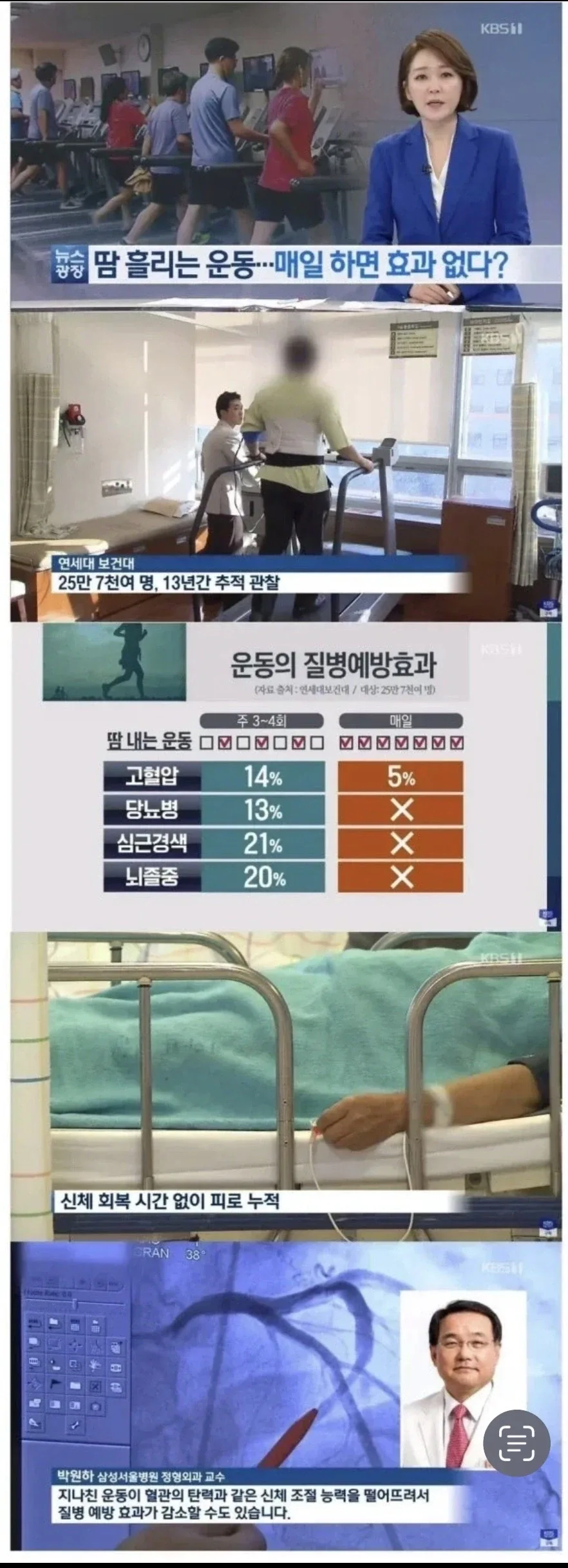 건강을 위해 매일 운동하는 분들에게 충격적인 소식.jpg_1.webp
