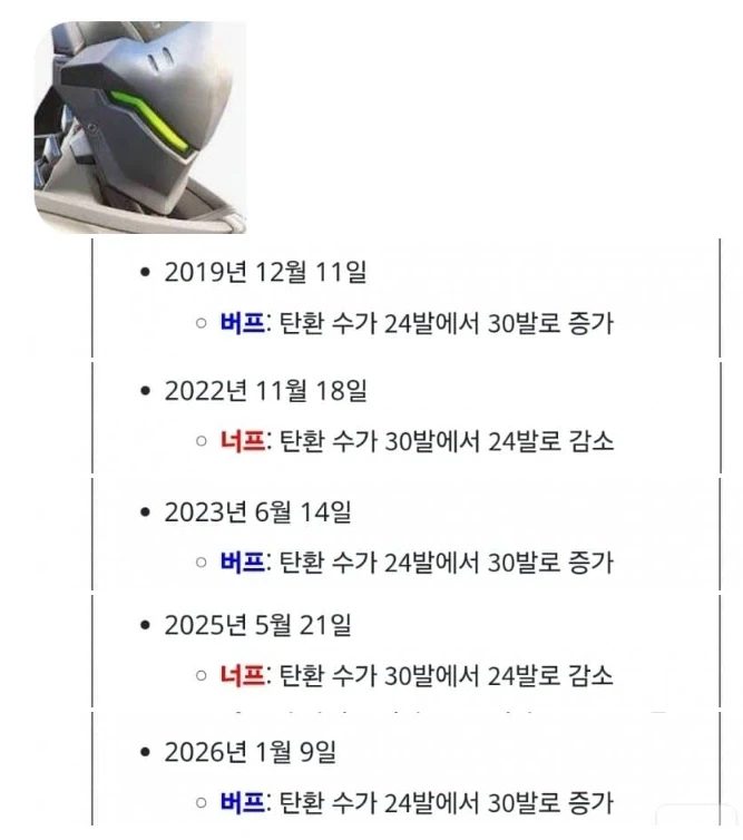 깡체급 캐릭터 밸런스 조절이 어려운 이유_1.webp