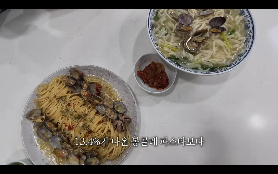 봉골레파스타 vs 바지락칼국수 원가 비교_10.webp