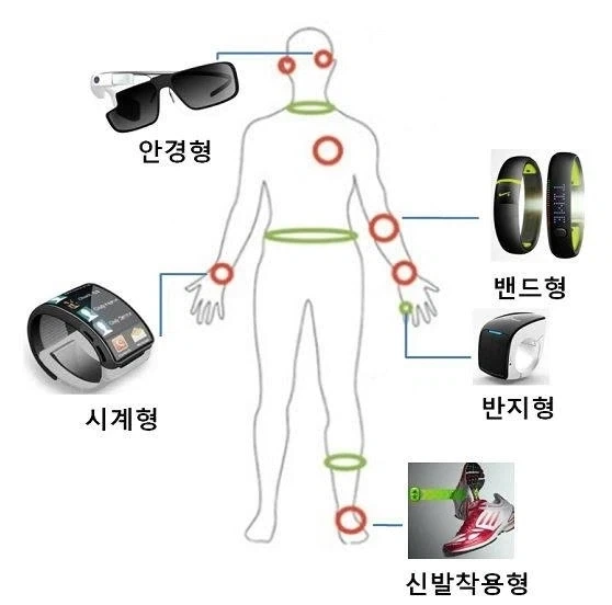새삼스레 생각해 보면 대단한 물건_2.webp