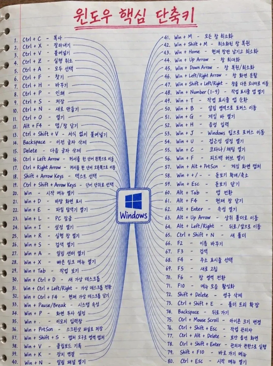 알아놓으면 쓸만한 윈도우 단축키 모음 . note_2.webp