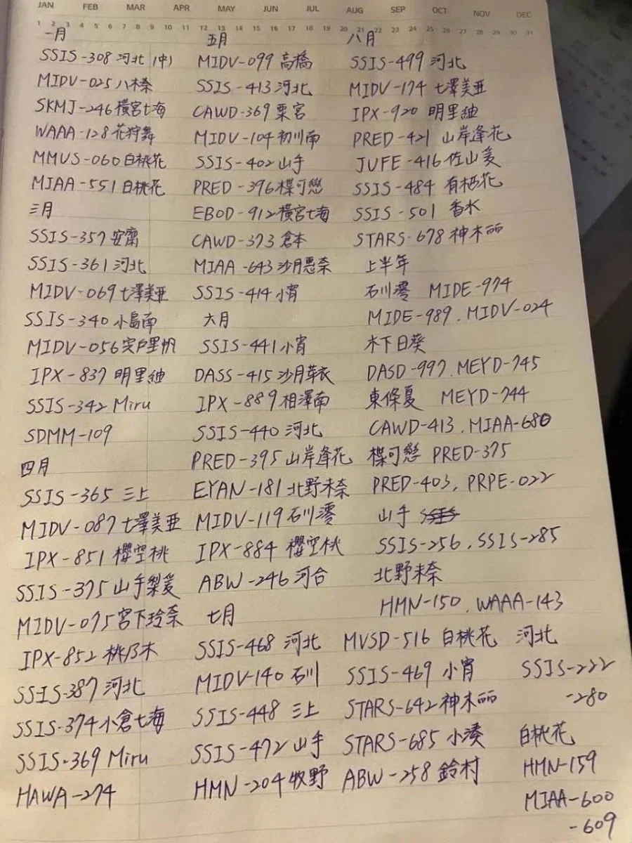 어느 한 사람이 남긴 알수없는 기록물_1.webp