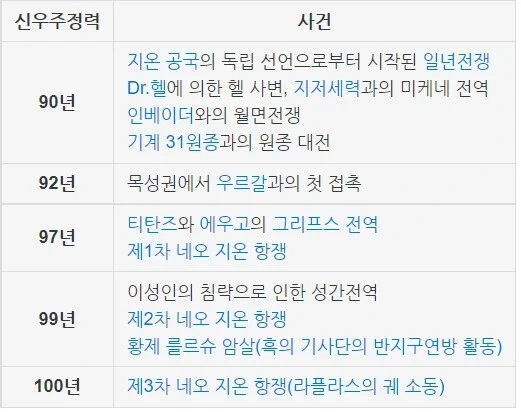 슈로대) 팬들:VXT 평행세계 설정도 남발하고 크로스가 약해서 아쉽다_1.webp