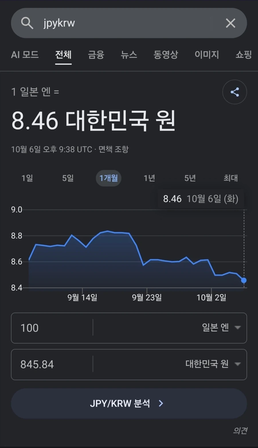 환율)엔화 진짜 700원대 갈 거 같은데?_1.webp