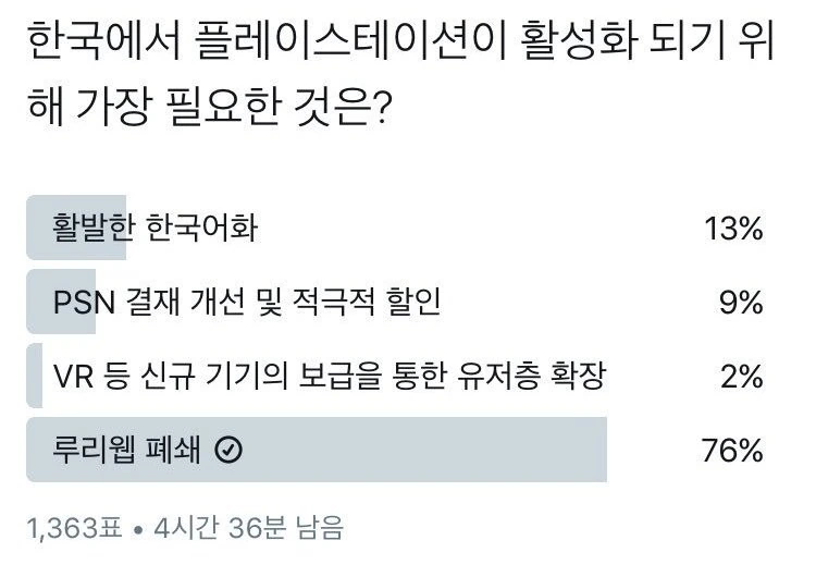 한국에서 플스를 활성화시키는 방법_1.jpg