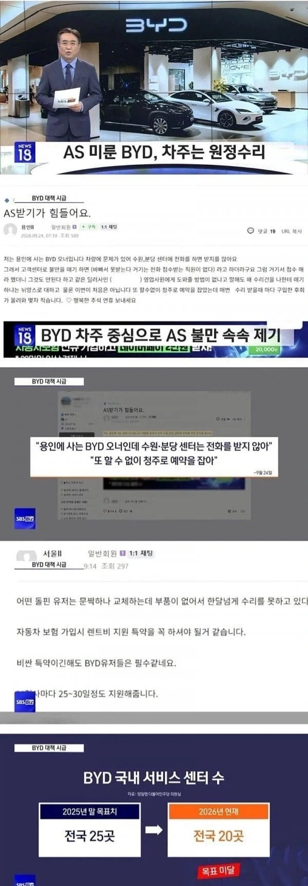 수리 하기 힘든 BYD_1.webp