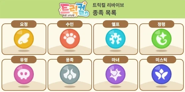 트릭컬)다음 주년 빌런 종족 맞춰보기.jpg_1.webp